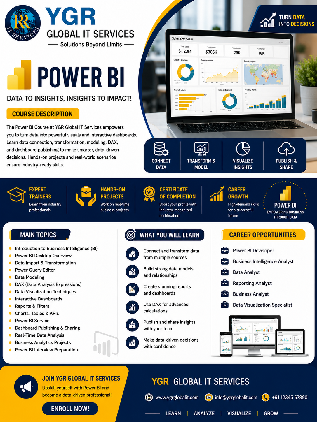 Power BI