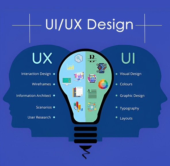 UI/UX Designing